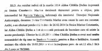 Alina Bica, încă un dosar penal, cu tot cu surprize „la pachet”